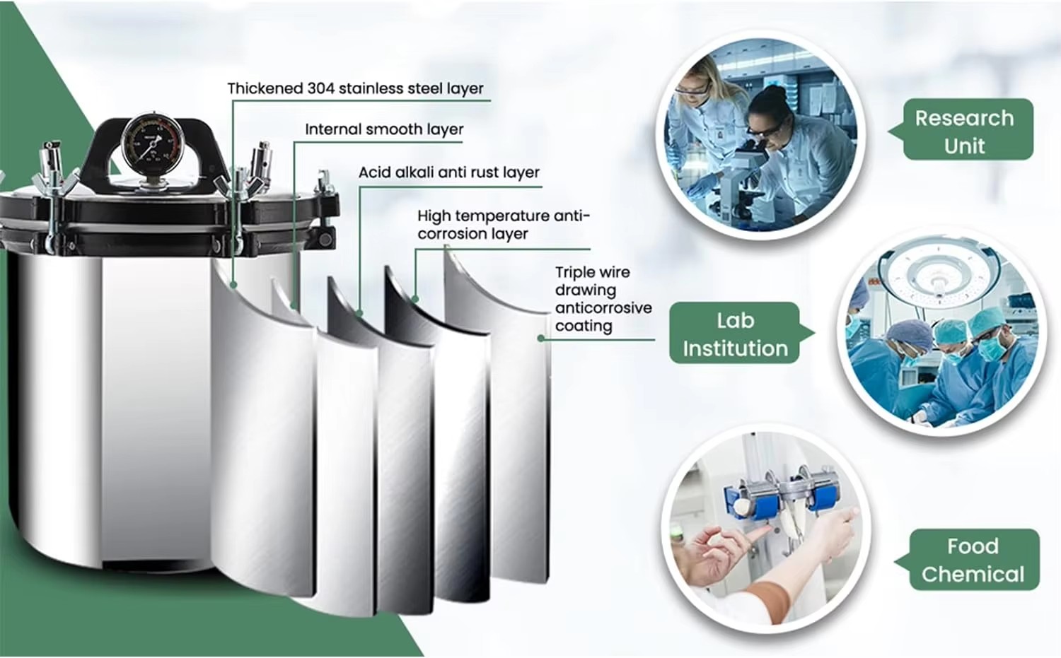 Mesin Autoklaf Portabel IKEME  - Medical Lab ulasan dan harga