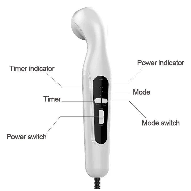 Perangkat Fisioterapi Ultrasou - Medical Gel Ultrasound ulasan dan harga